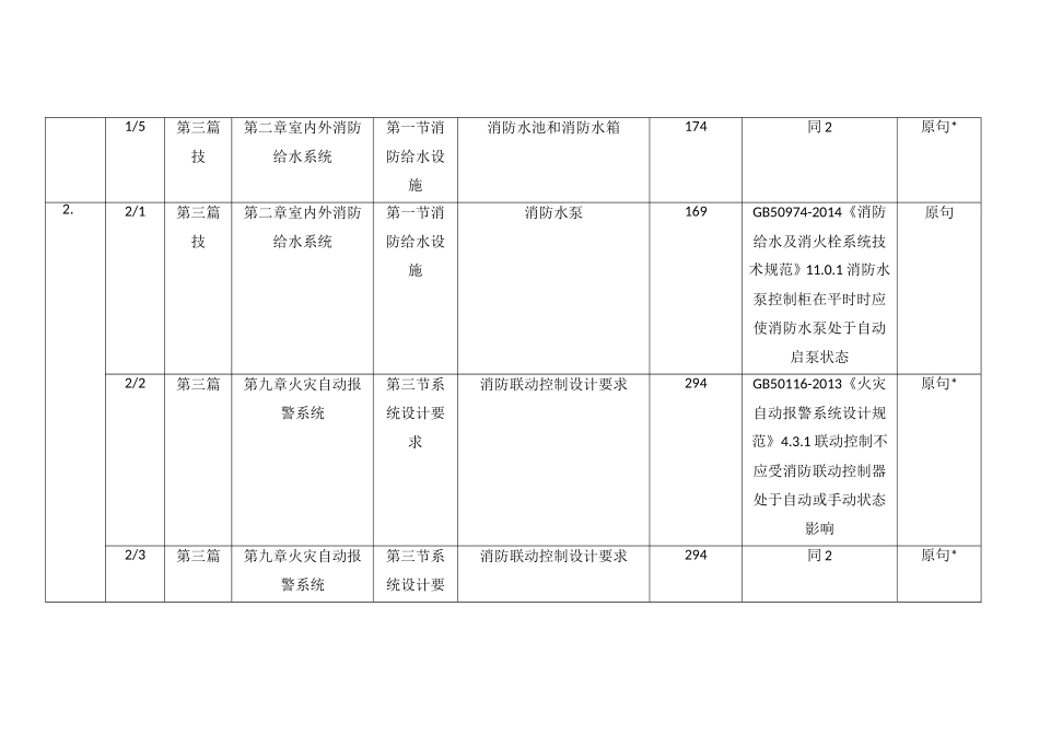 第二章室内外消防给水系统案例分析_第3页