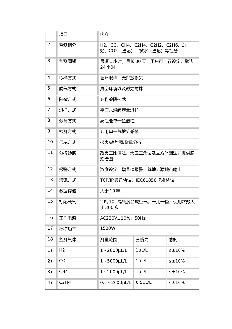 NRGC-V变压器产品操作手册_第3页