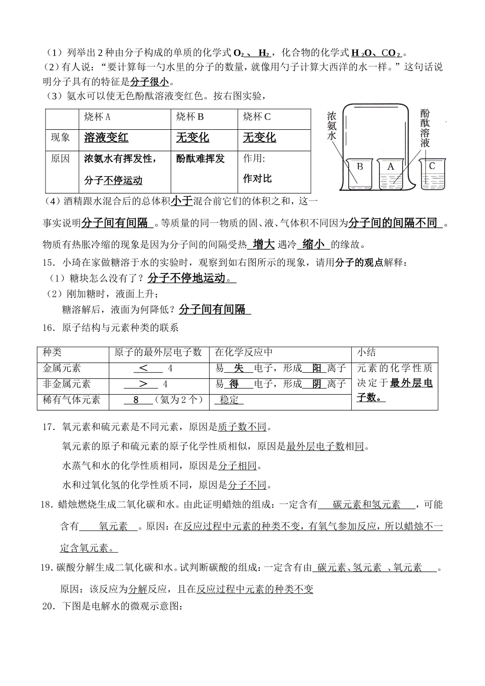 第三单元知识点归纳：微粒构成物质_第3页