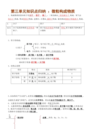 第三单元知识点归纳：微粒构成物质
