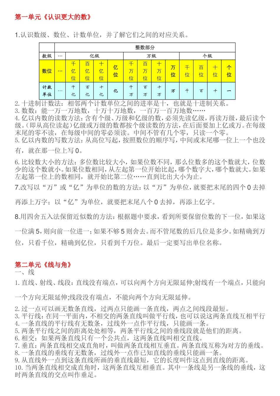 第一单元《认识更大的数》第二单元《线与角》 等知识点梳理汇总_第1页