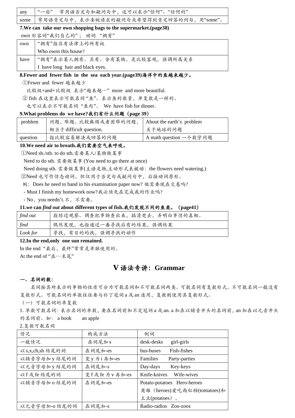 Unit3 The earth 英语知识点梳理汇总_第2页