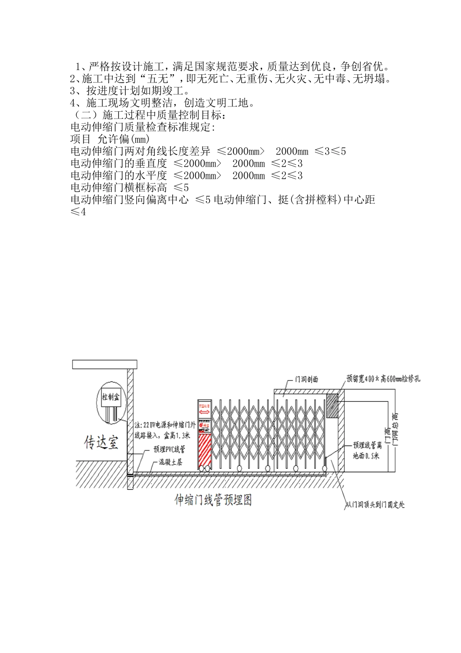 电动伸缩门安装施工方案_第2页
