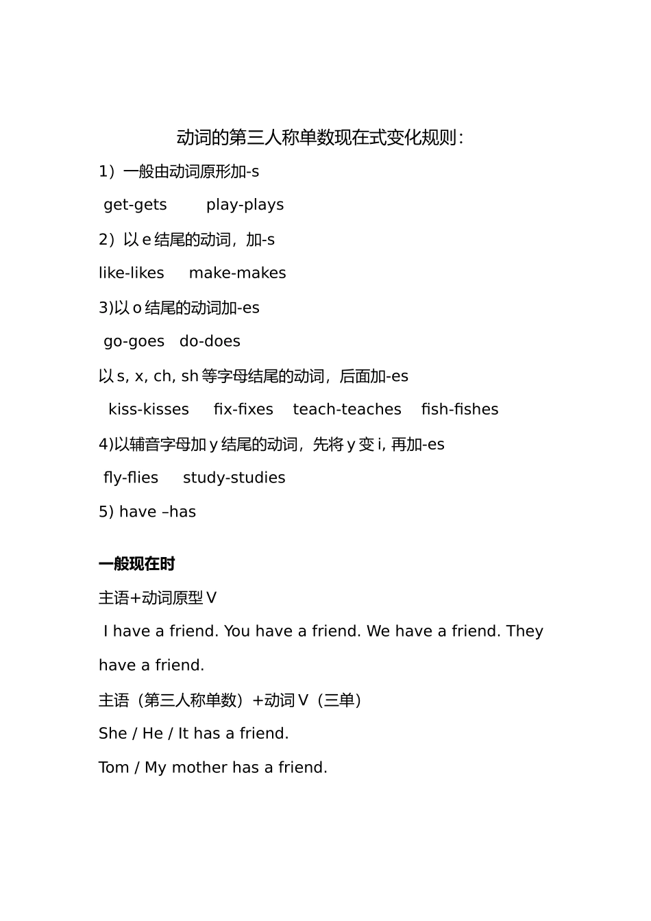 动词的第三人称单数现在式变化规则_第1页