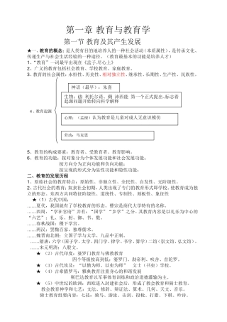第一章教育与教育学知识点梳理