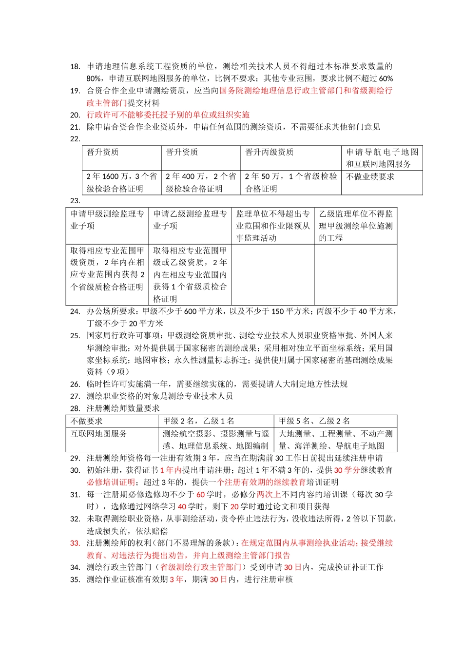 测绘管理与法律法规_第2页