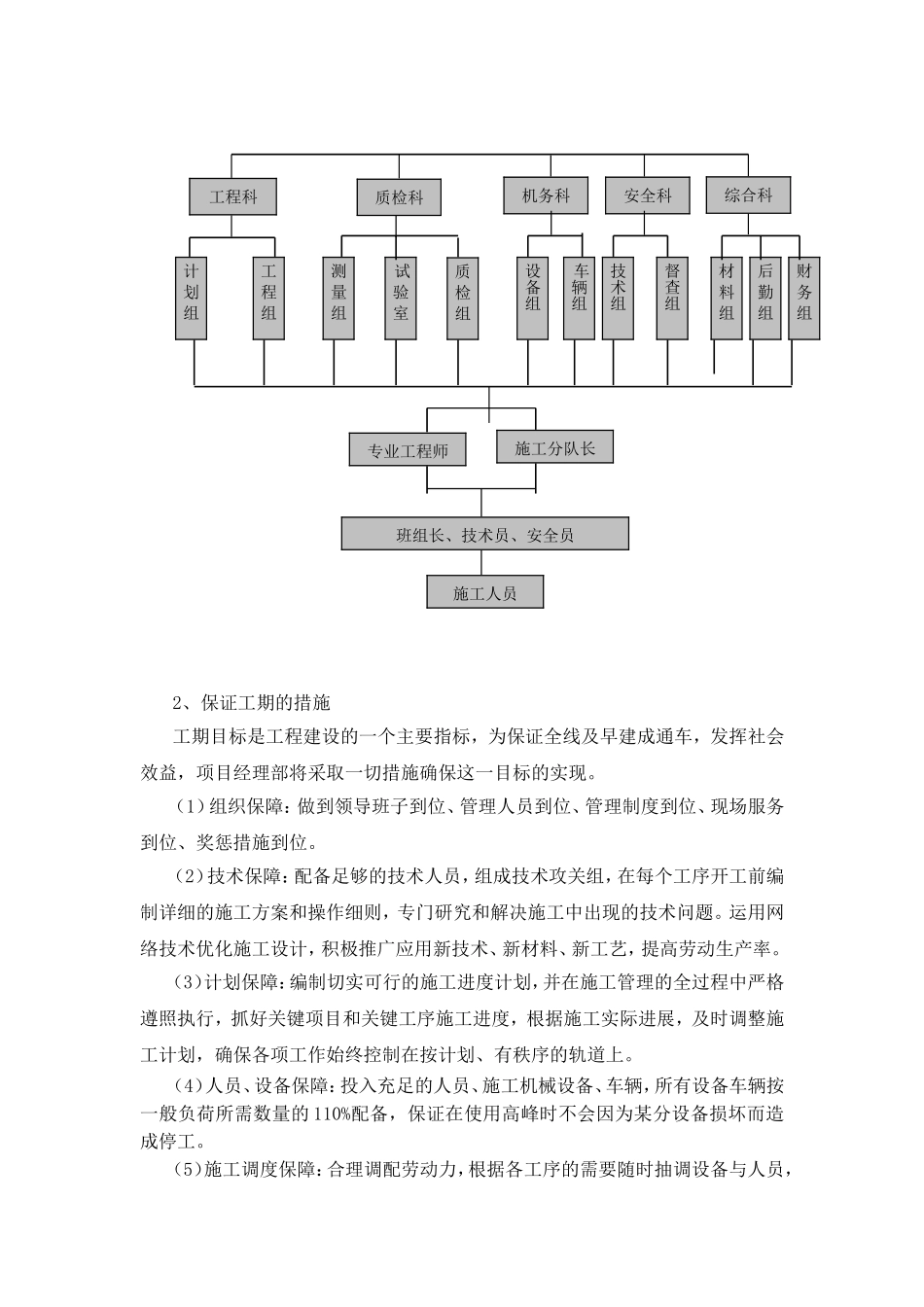 桥面铺装层施工组织设计_第3页