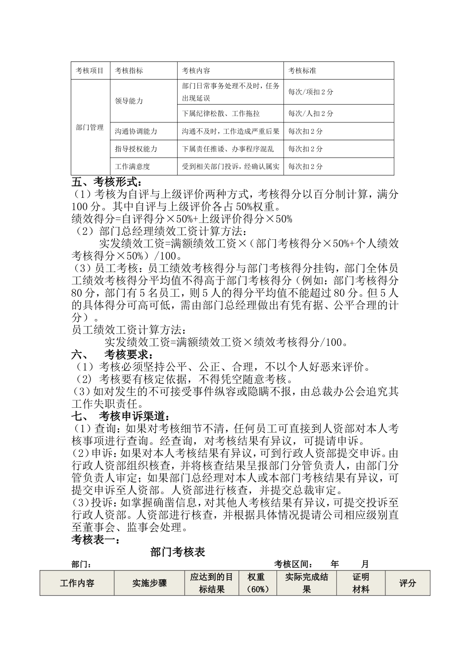 部门及部门负责人绩效考核管理办法_第3页