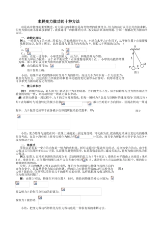 求解变力做功的十种方法