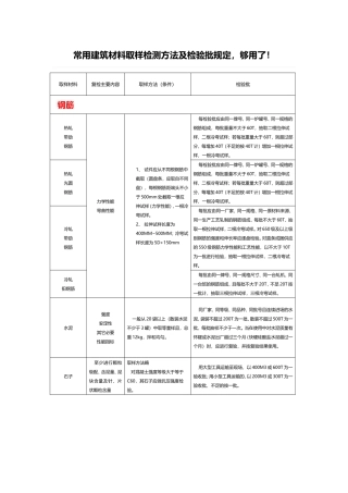 常用建筑材料取样检测方法及检验批规定