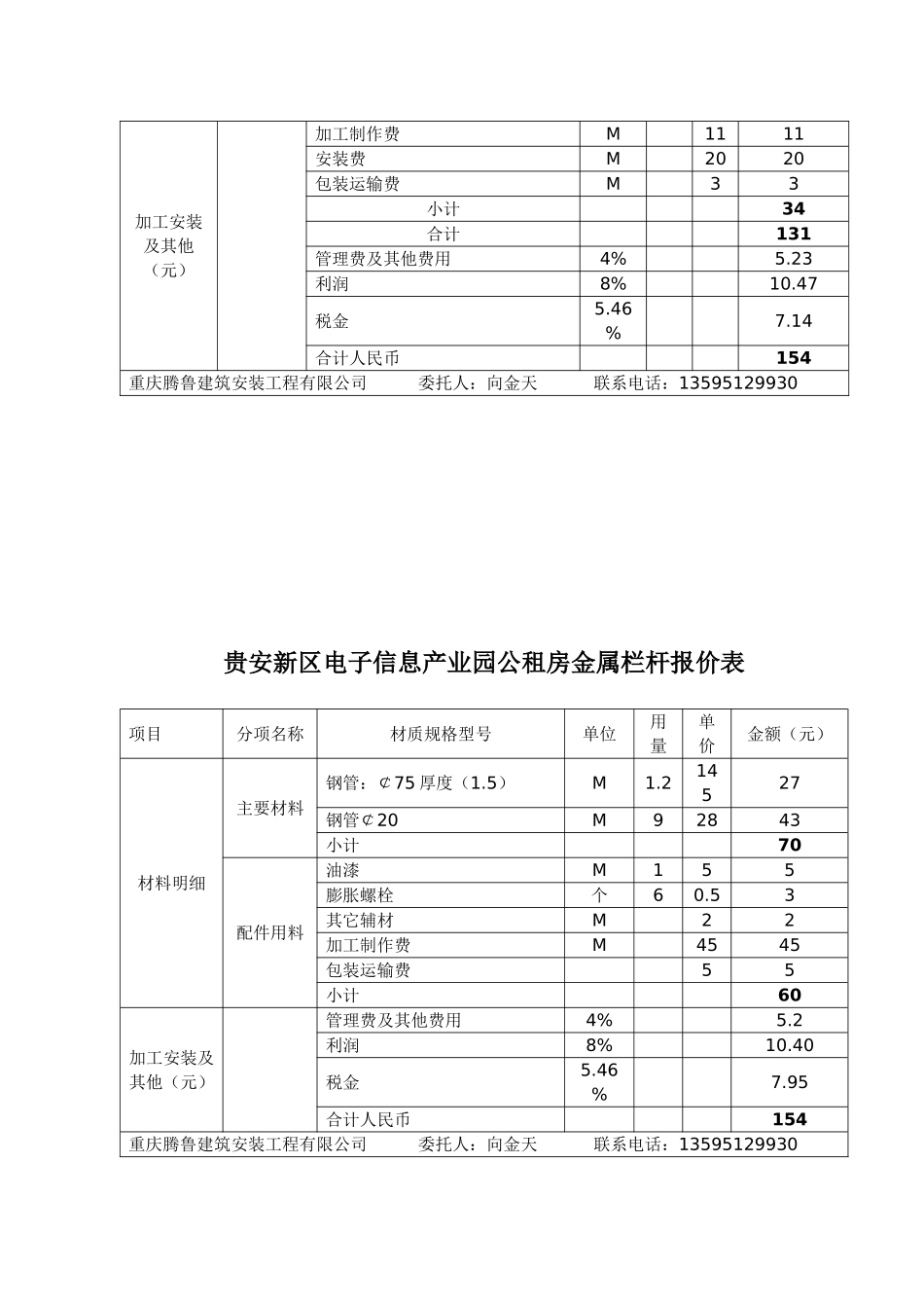电子信息产业园公共租赁住房（一期）土建施工3标段栏杆及扶手工程招投标资料_第3页