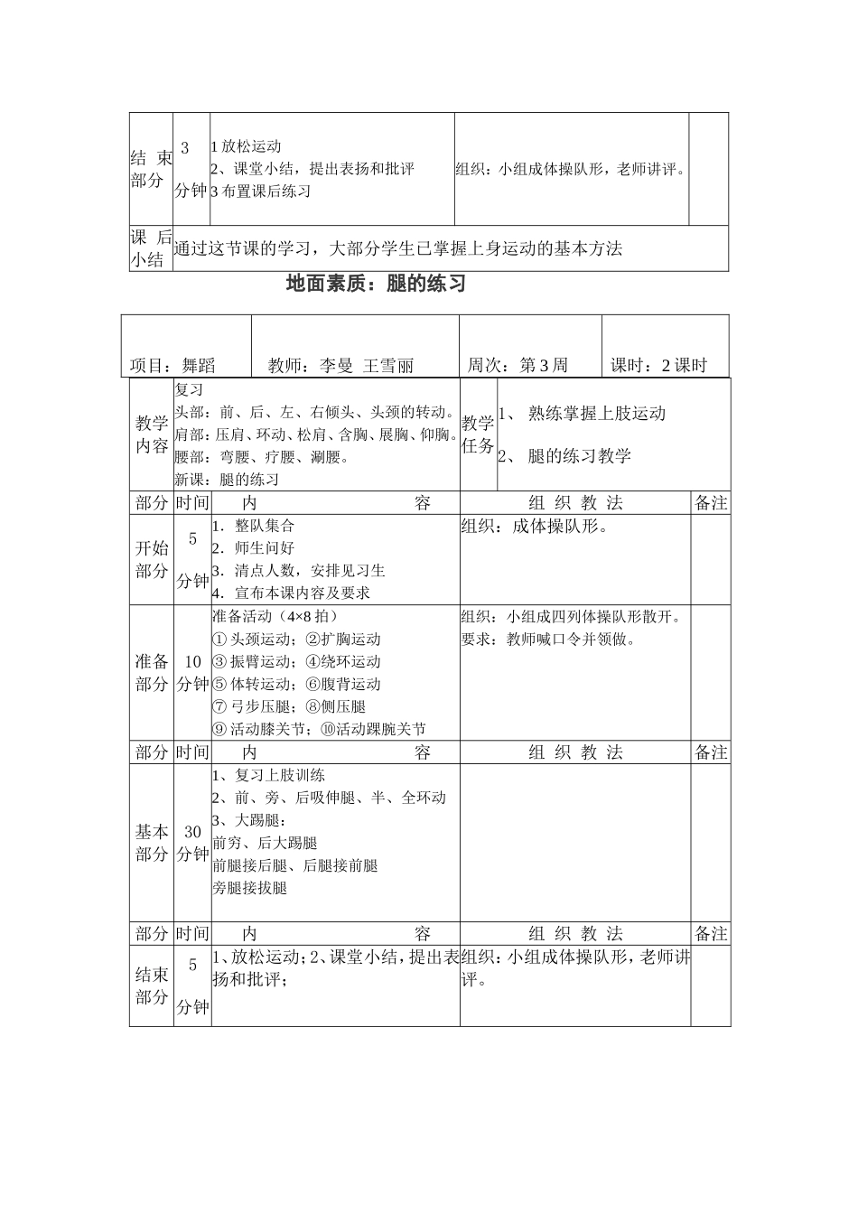 城关镇中心小学乡村少年宫舞蹈队活动教案_第3页