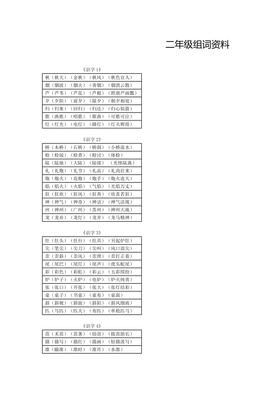二年级组词资料_第1页