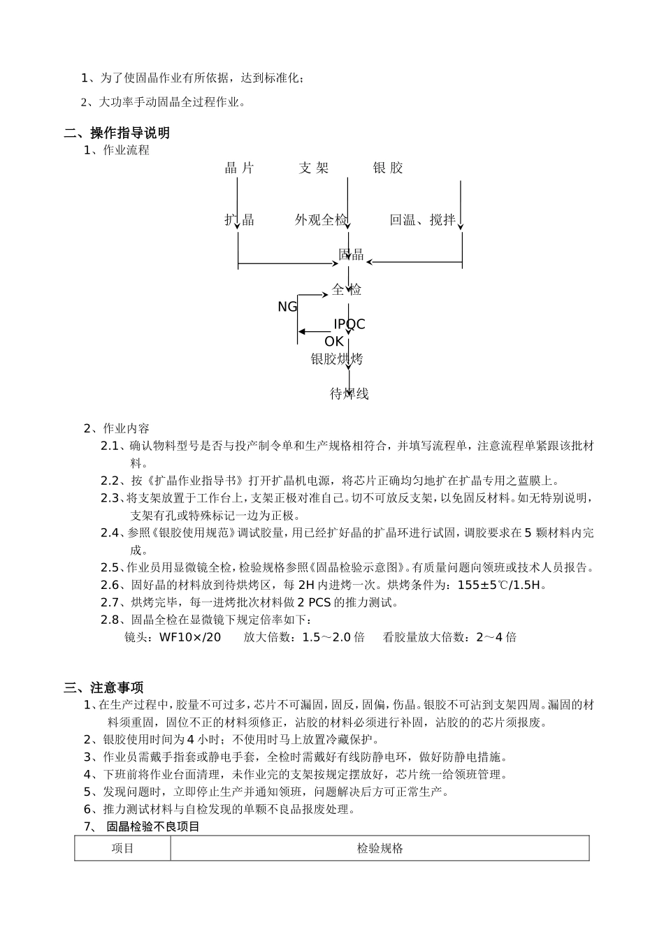 大功率手动作业指导书_第3页