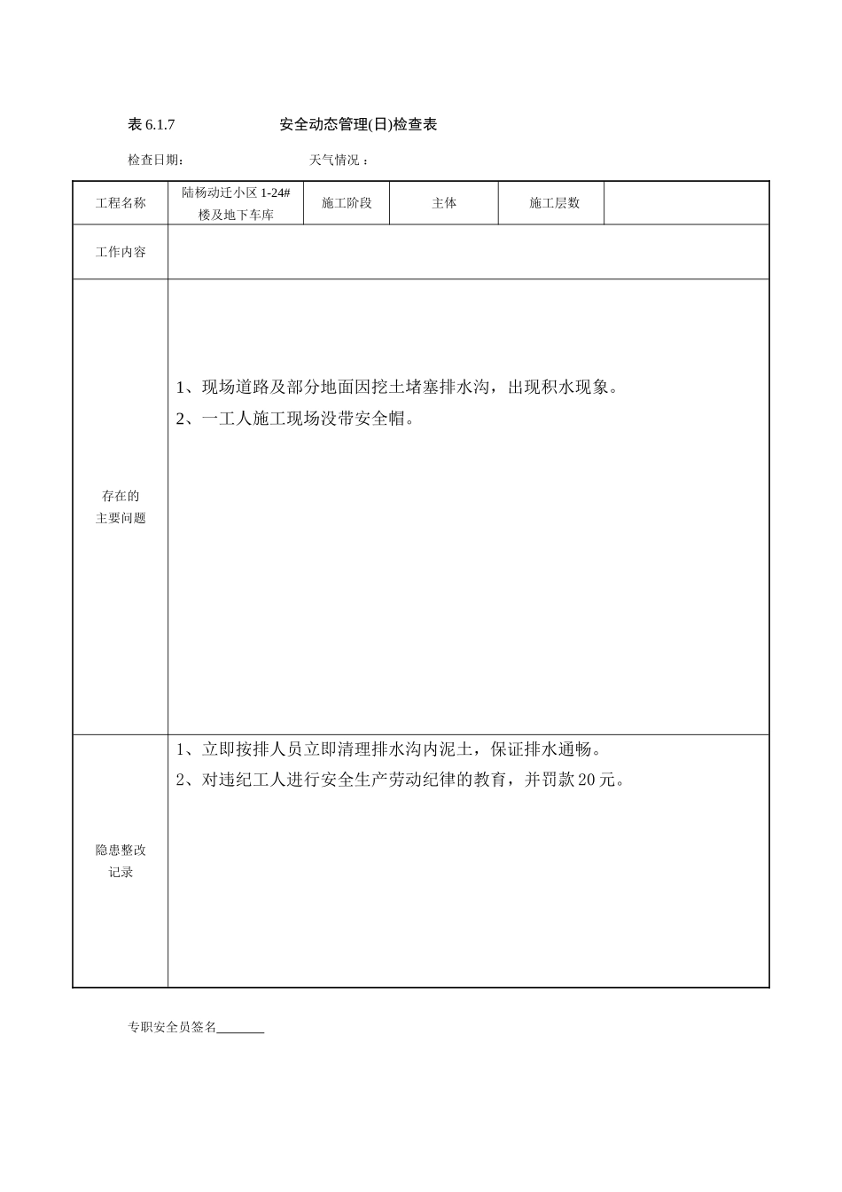 房地产和地下车库安全动态管理(日)检查表_第1页