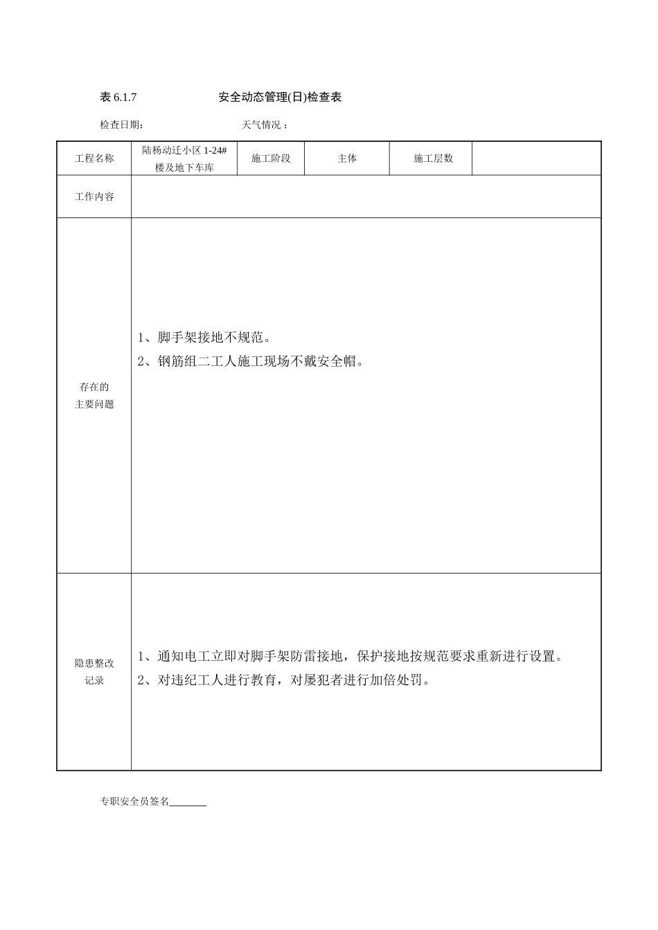 房地产和地下车库安全动态管理(日)检查表_第2页