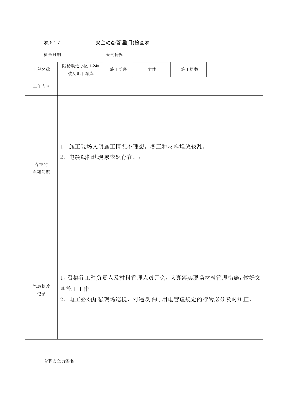 房地产和地下车库安全动态管理(日)检查表_第3页