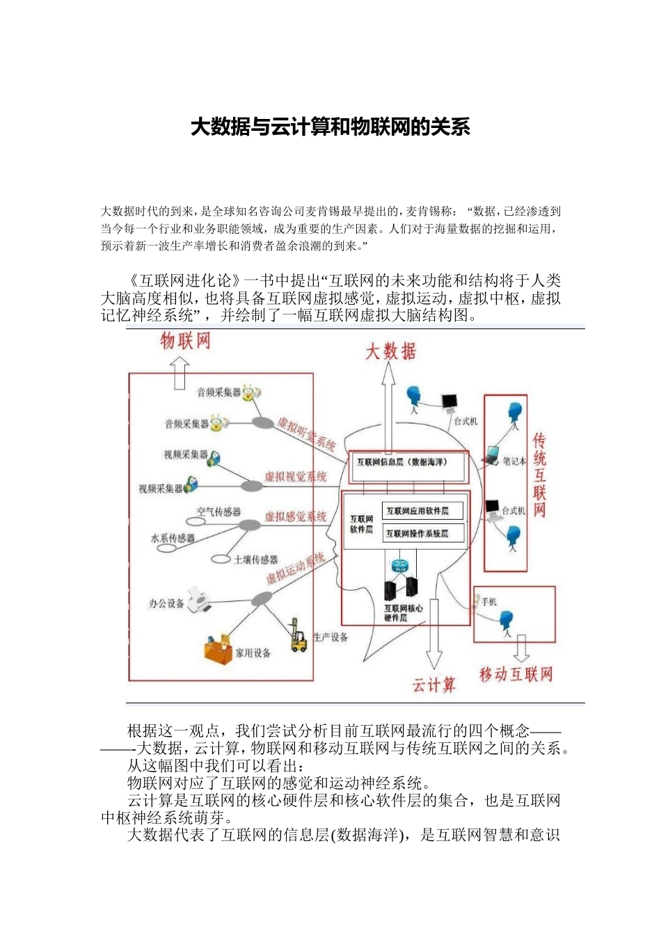 大数据与云计算和物联网的关系_第1页