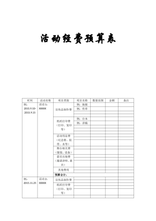 大学学生会活动经费预算表　
