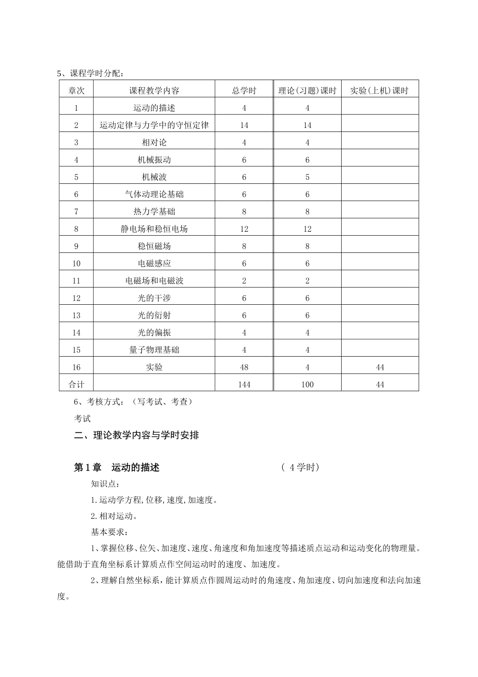 大学物理A课程教学大纲_第3页