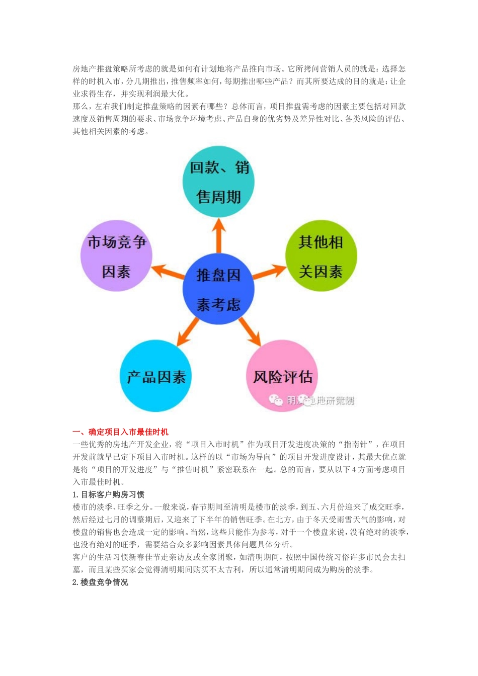 地产项目5大推盘策略_第1页