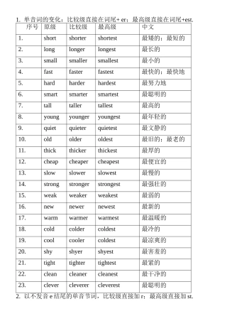 单音词的变化英语知识点梳理汇总