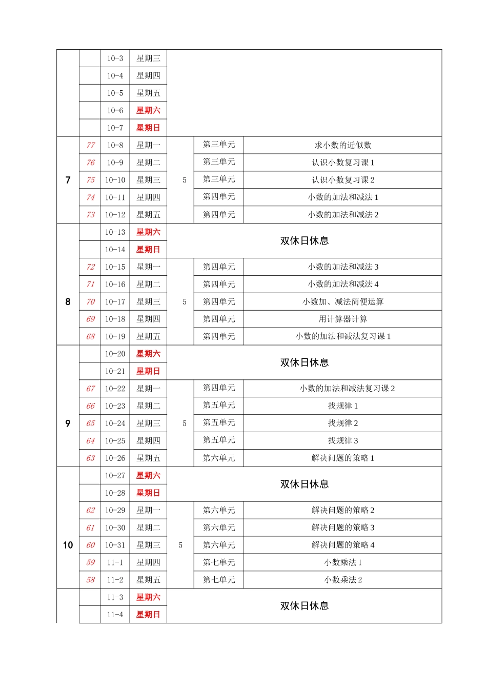 港城实验学校新港分部年度第一学期教学进度五年级数学逐日计划表_第2页