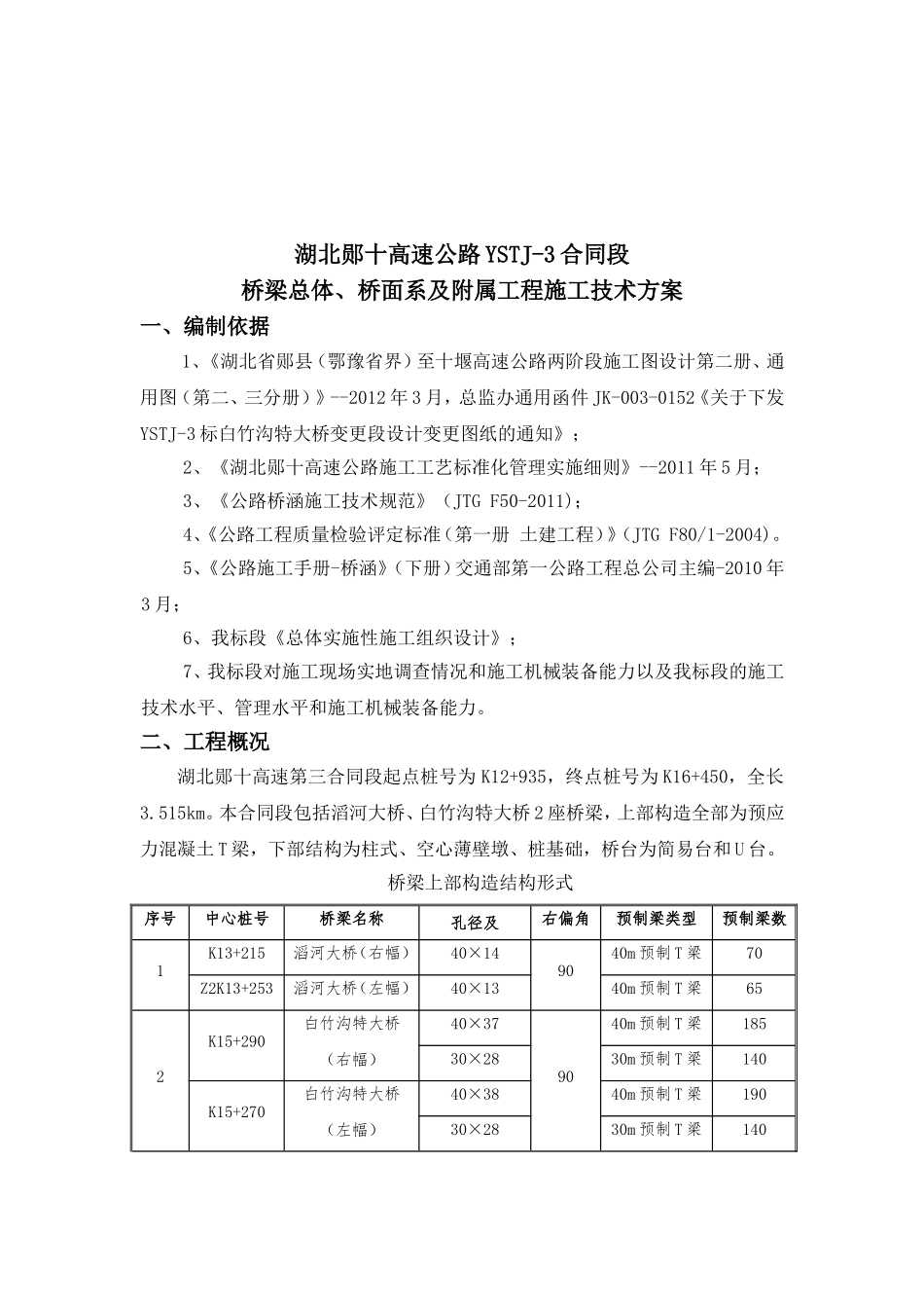 高速公路合同段桥梁总体、桥面系及附属工程施工技术方案_第2页