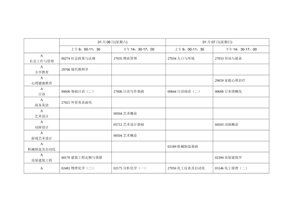 高等教育自学考试01月考试日程表_第3页