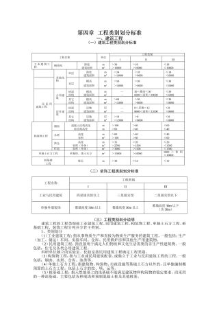 第四章工程类别划分标准