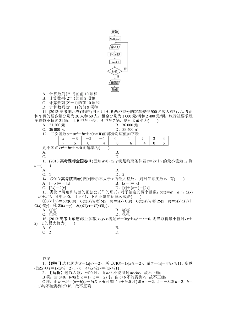 高考数学选择题解题技法解析_第2页
