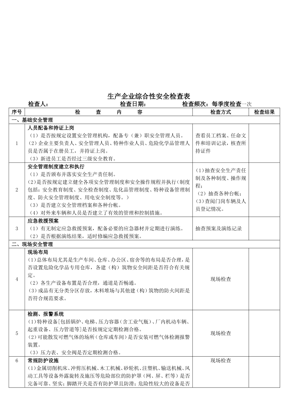 生产企业综合性安全检查表_第2页