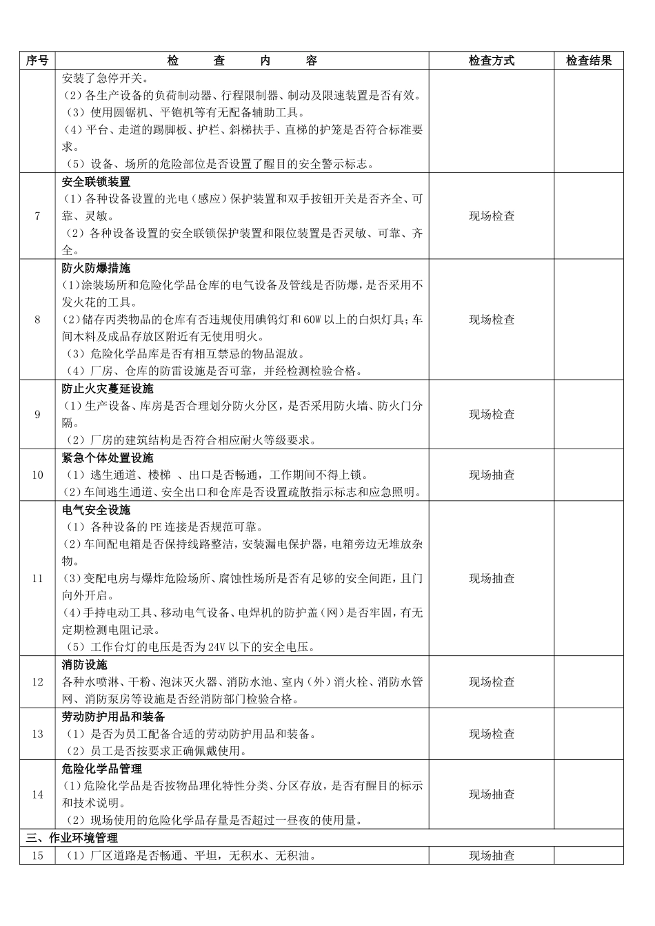 生产企业综合性安全检查表_第3页