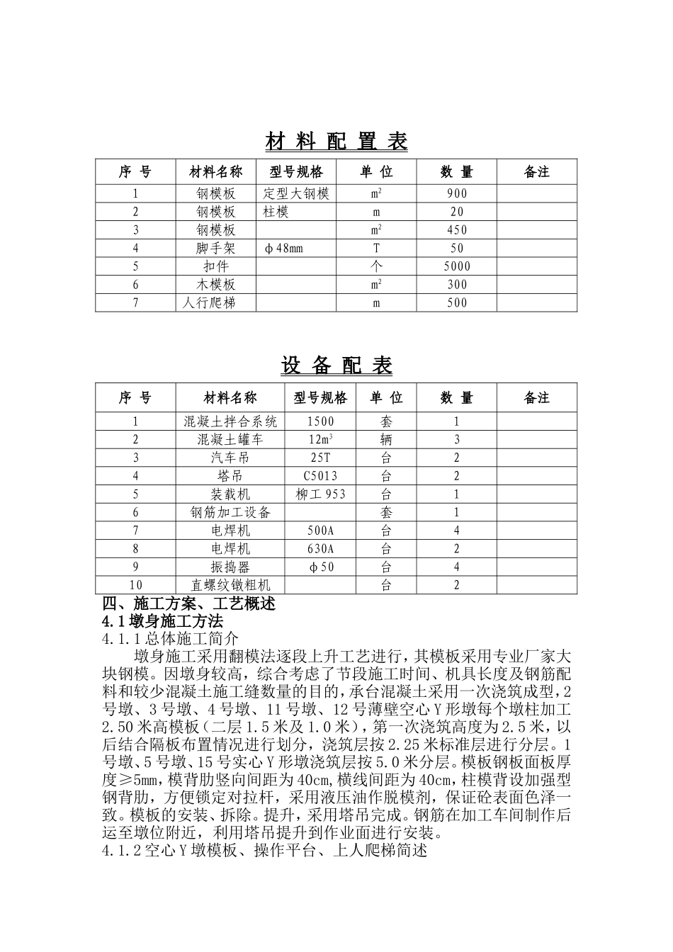 高速公路第三合同段桥梁高墩专项施工方案_第3页