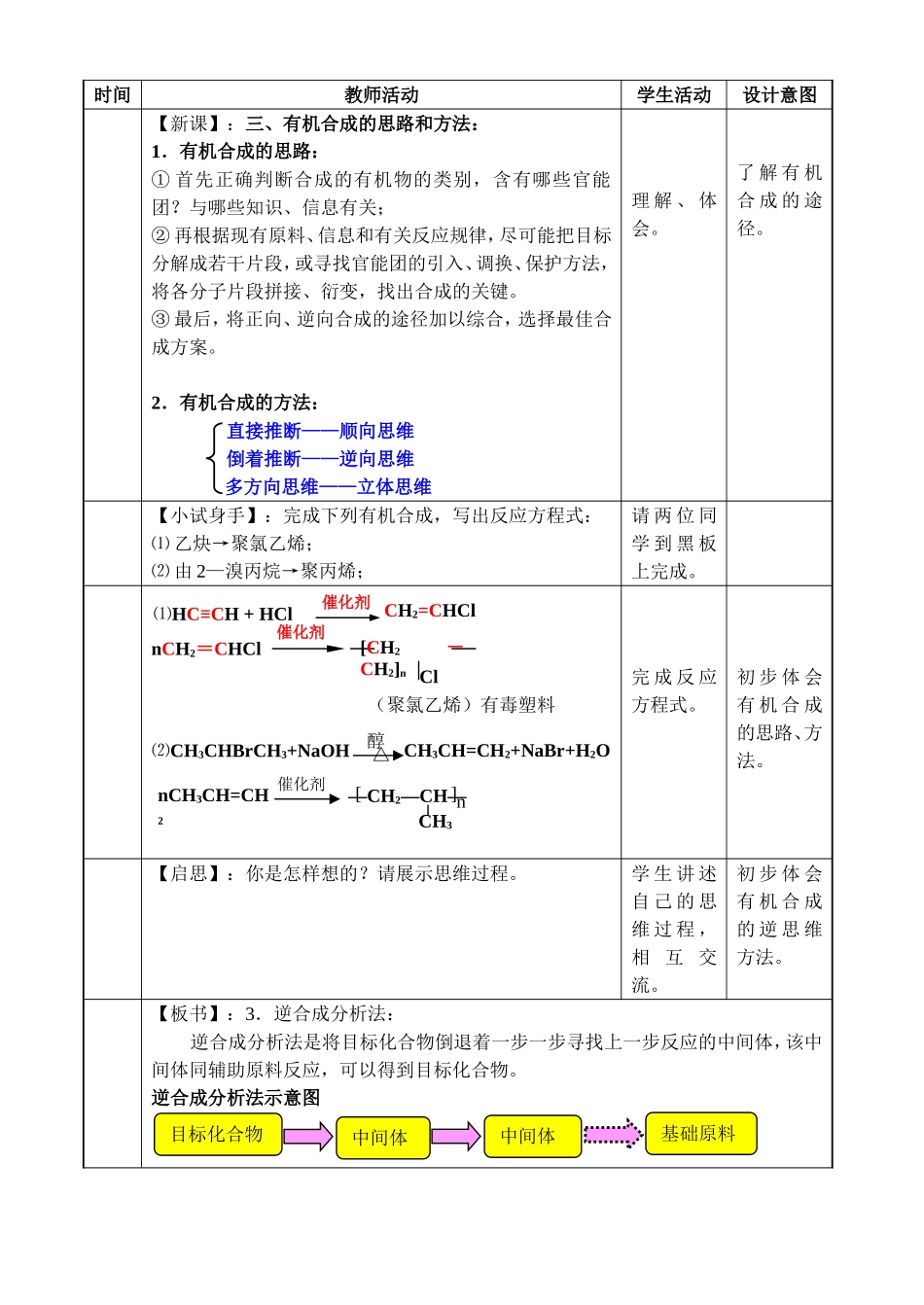 第四节  有机合成 教案_第2页