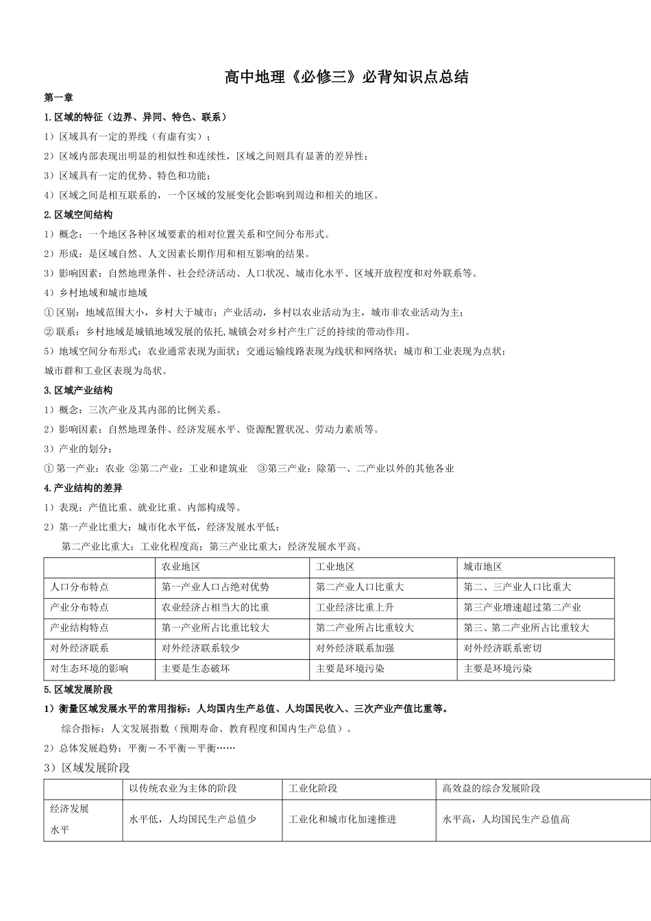 高中地理《必修三》必背知识点总结_第1页