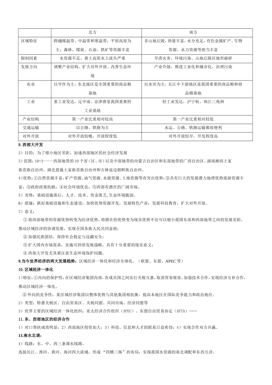 高中地理《必修三》必背知识点总结_第3页
