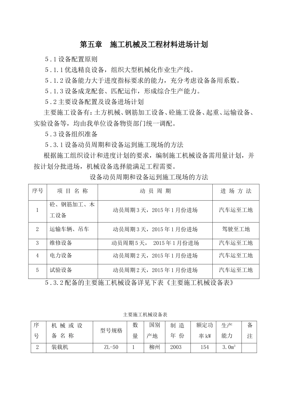 第五章施工机械及工程材料进场计划_第1页