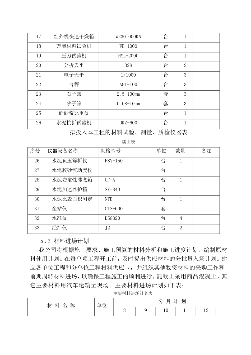 第五章施工机械及工程材料进场计划_第3页