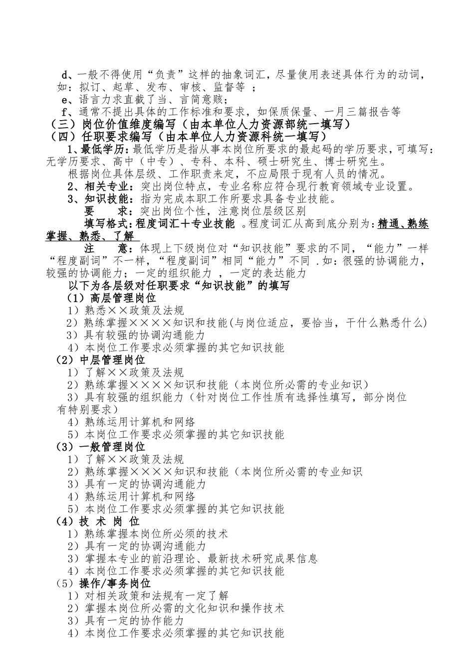 东英国际岗位说明书规范编写指导意见_第2页