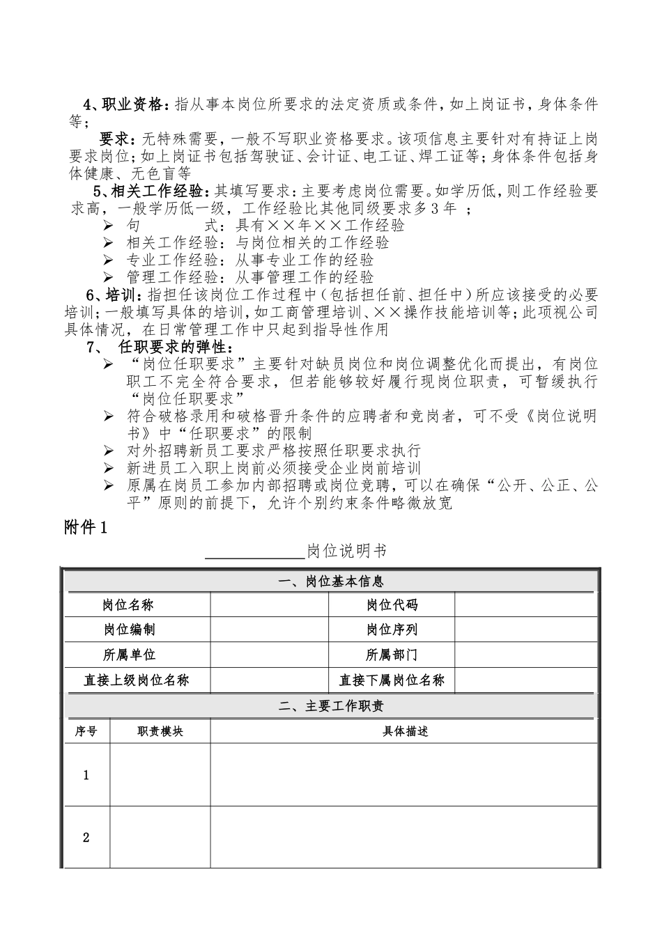 东英国际岗位说明书规范编写指导意见_第3页