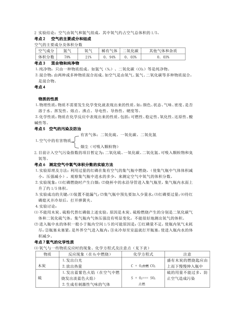 第一单元　走进化学世界 教学设计_第3页
