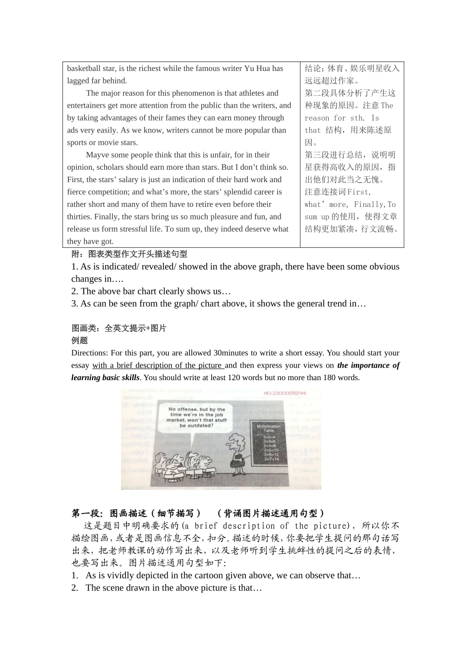 各类作文结构_第2页