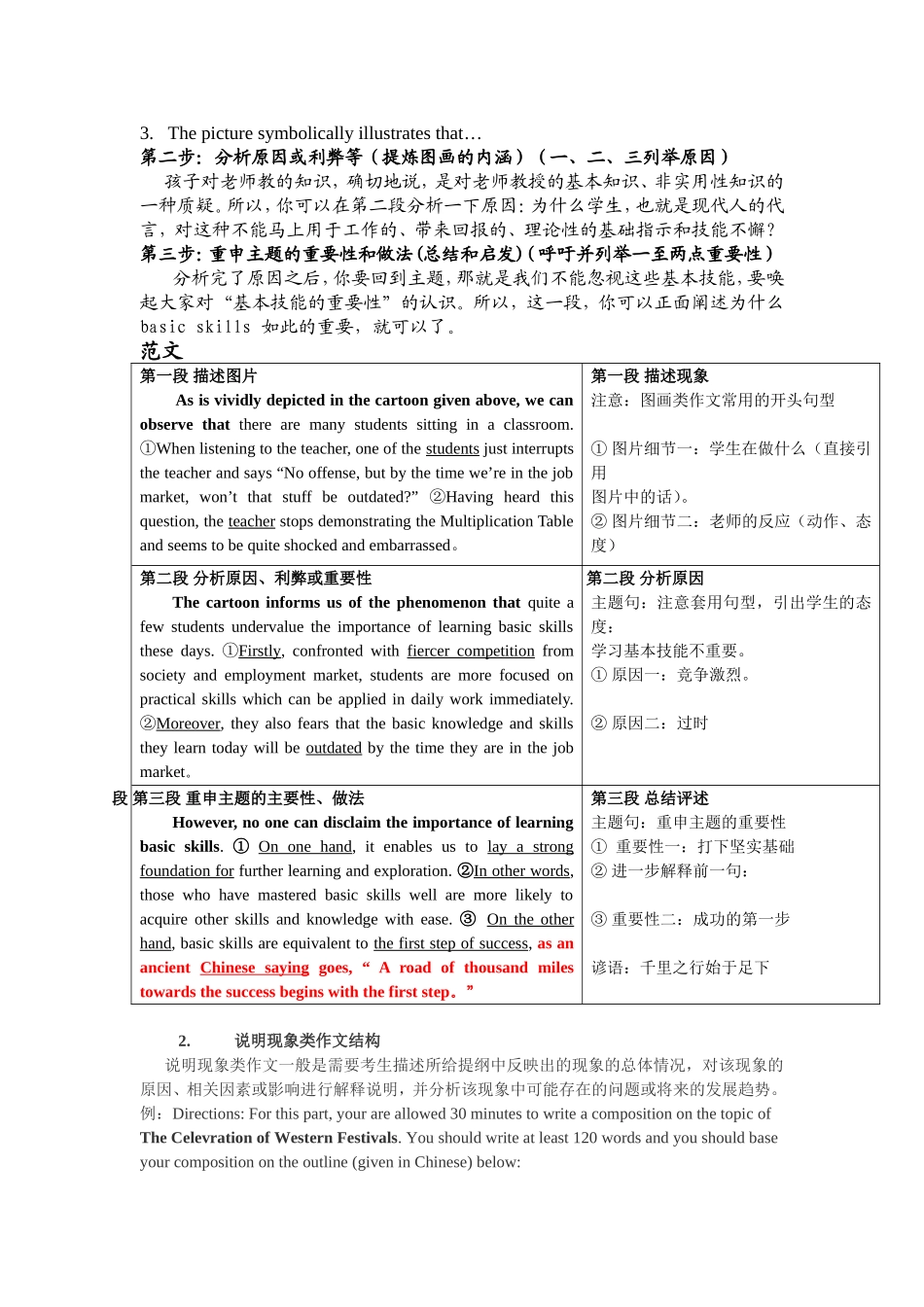 各类作文结构_第3页