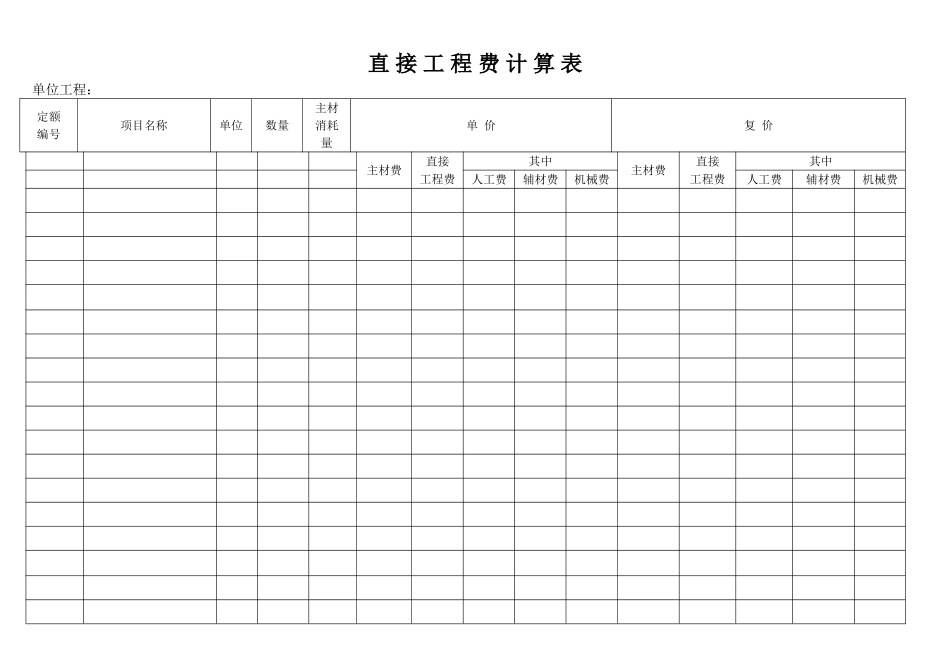 工程预算书通用模板_第2页