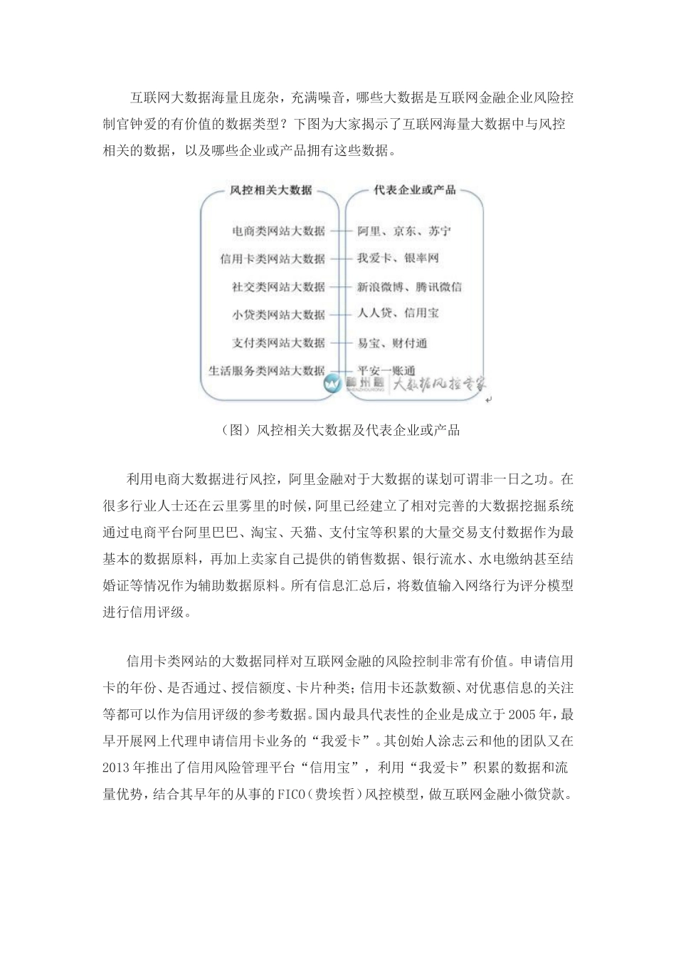 互联网怎样建立有效的风险控制生态体系_第3页