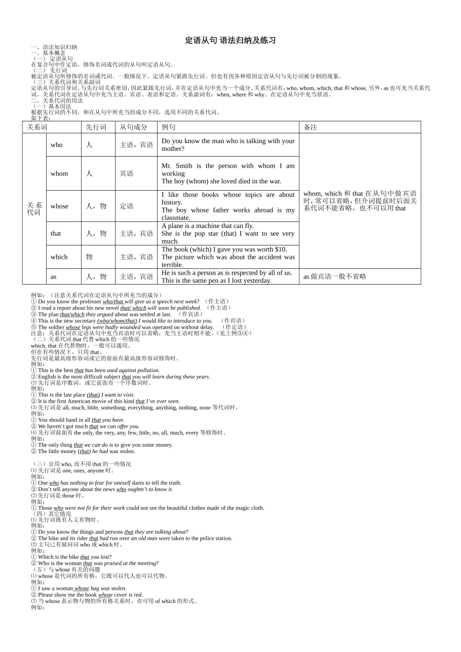 定语从句语法归纳及练习_第1页