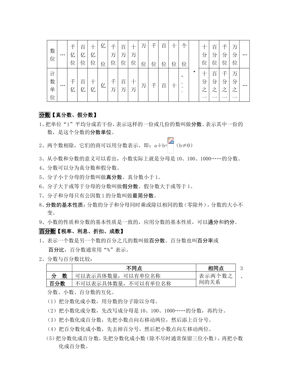 国标本小学数学总复习基础知识_第2页