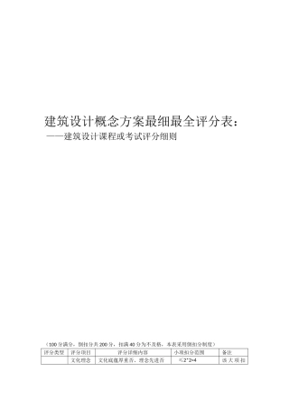 建筑设计概念方案最细最全评分表 建筑设计课程或考试评分细则
