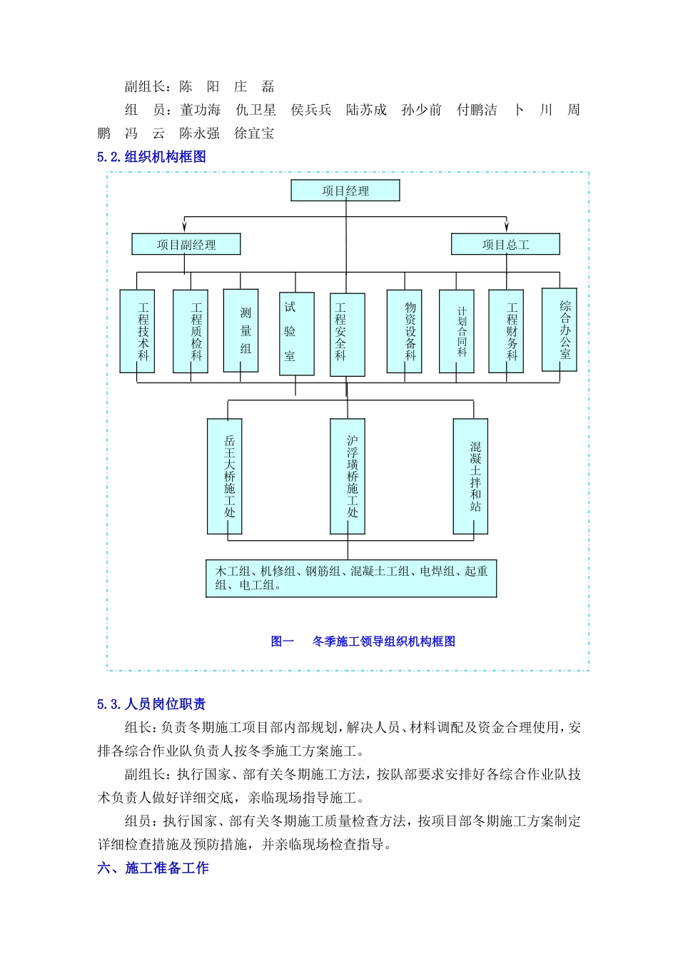航道整治工程桥面系冬期施工安全、技术方案_第3页